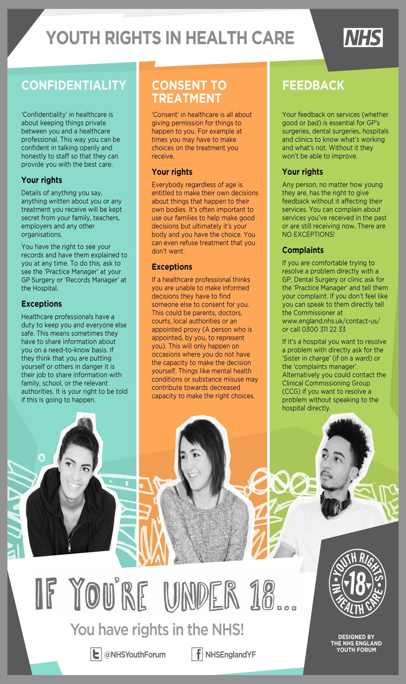 Young people's rights - from  NHS Youth forum